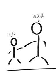 我舅舅才不是大坏蛋! 作者月下残响